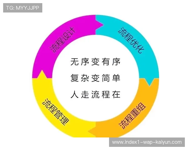 数据服务公司于当前阶段优化协作协议 显著消弭了跨平台分发的损耗 数据服务公司于当前阶段优化协作协议 显著消弭了跨平台分发的损耗